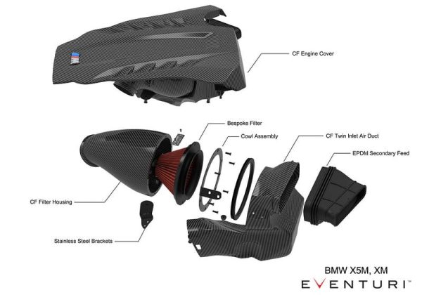 Eventuri Carbon Intake - BMW X5/X6M (G0X) - Image 3