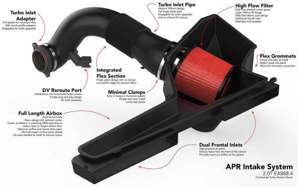 APR Intake System - Volkswagen Golf MK8 GTI - Image 9